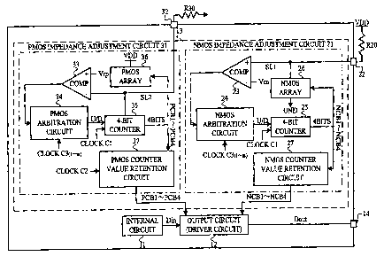 A single figure which represents the drawing illustrating the invention.